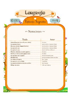 Lecturas sugeridas para la unidad: narraciones Imagen portada