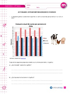 Extraer información desde gráficos Imagen portada
