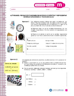 Reconocer funciones en diversos contextos y representar diversas situaciones a través de ellas Imagen portada