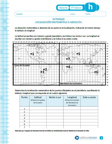 Localización matemática o absoluta Imagen portada