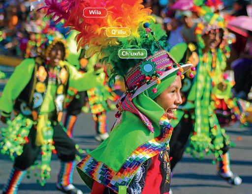 Nuevos programas de Lengua y Cultura de los Pueblos Originarios Ancestrales para 3° básico Imagen portada