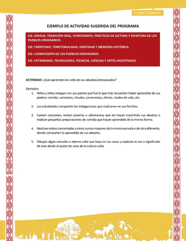 Actividad sugerida: LC01 - Colla - U4 - N°2: ¿Qué aprenden los colla de sus abuelos/antepasados? Imagen portada