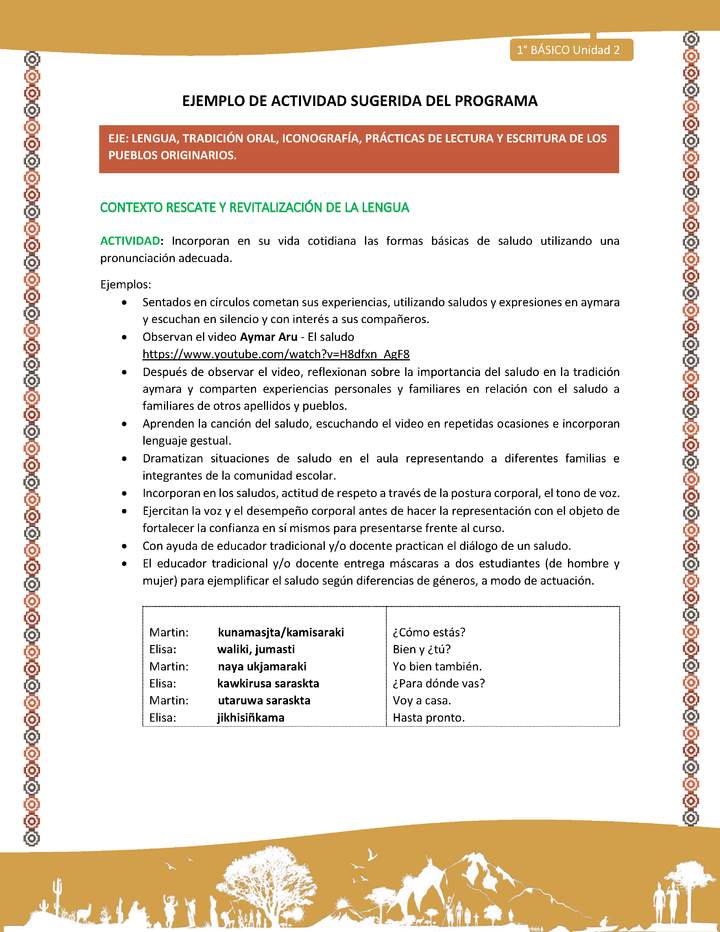 Incorporan en su vida cotidiana las formas básicas de saludo utilizando una pronunciación adecuada Imagen portada