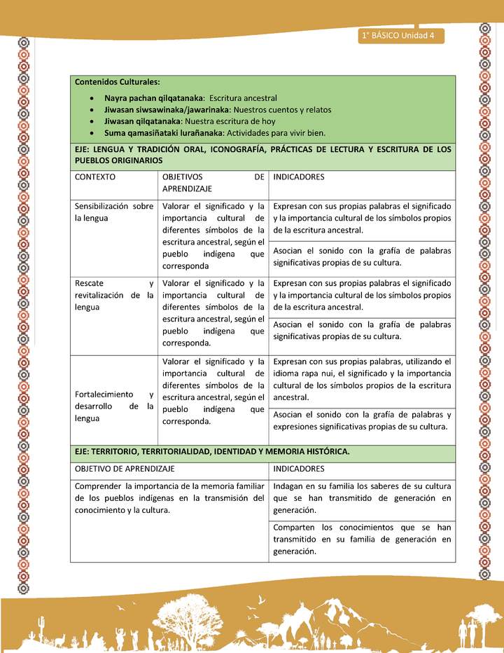 Matriz Unidad 4 - Aymara -1º básic Imagen portada