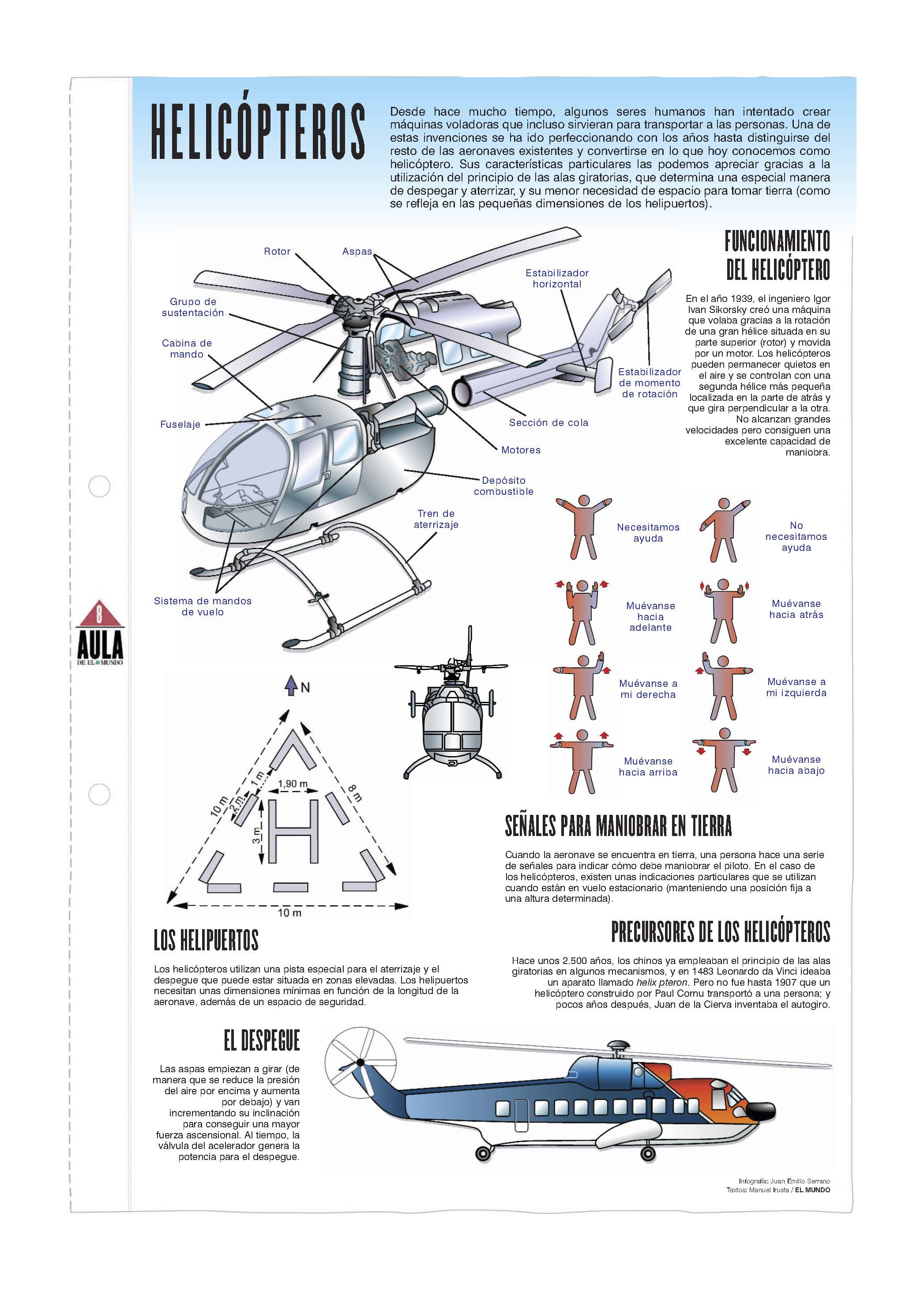 Helicópteros Imagen portada