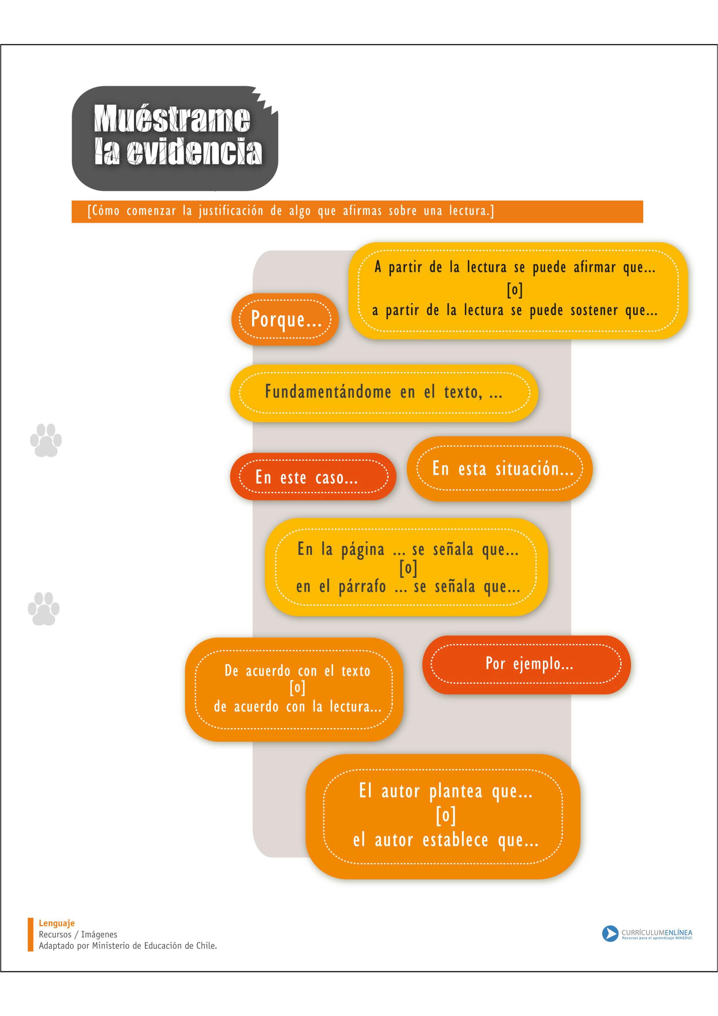 Muéstrame la evidencia Imagen portada