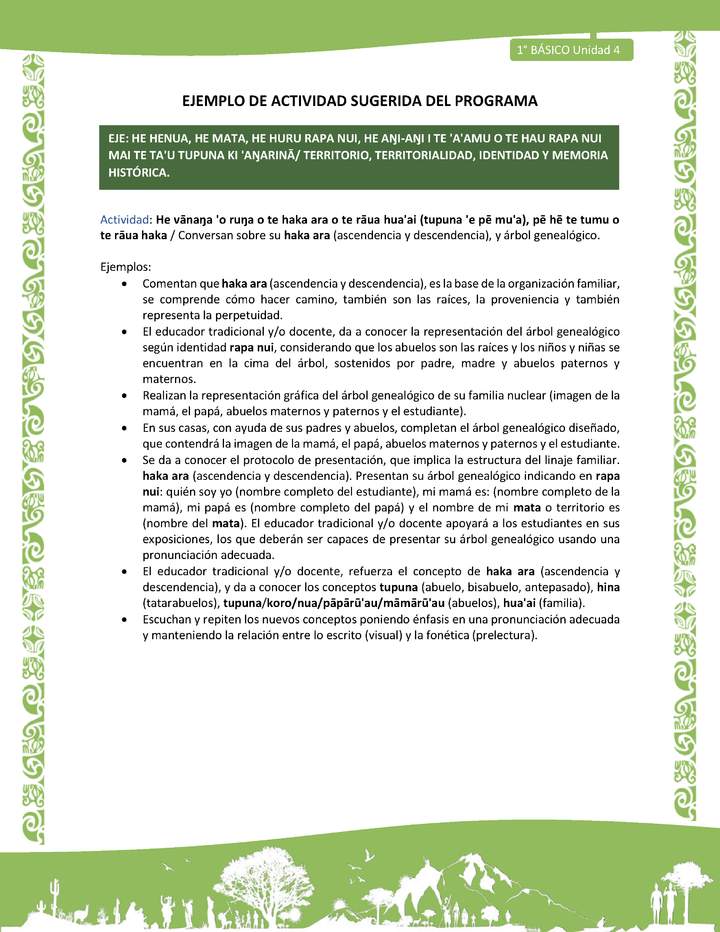 Actividad sugerida LC01 - Rapa Nui - U4 - N°82: Conversan sobre su haka ara (ascendencia y descendencia), y árbol genealógico. Imagen portada