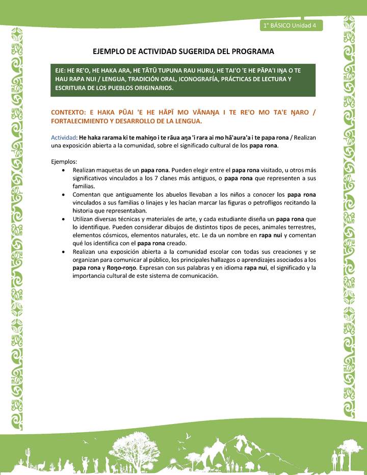Actividad sugerida LC01 - Rapa Nui - U4 - N°81: Realizan una exposición abierta a la comunidad, sobre el significado cultural de los papa rona. Imagen portada