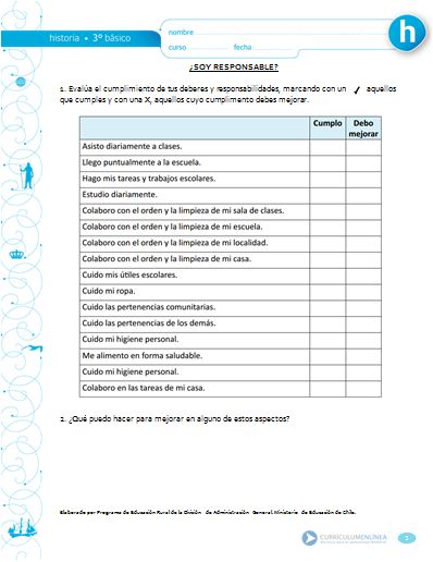 ¿Soy responsable? Imagen portada
