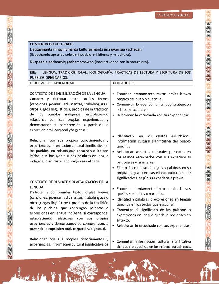 Actividad sugerida: LC01 - Quechua - Matriz - U1 Imagen portada