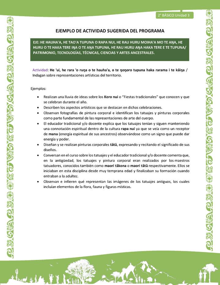 Actividad sugerida LC02 - Rapa Nui - U3 - N°14: Indagan sobre representaciones artísticas del territorio. Imagen portada