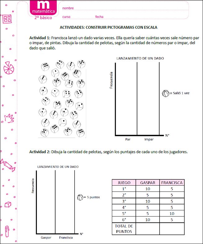 Construir pictogramas con escala Imagen portada