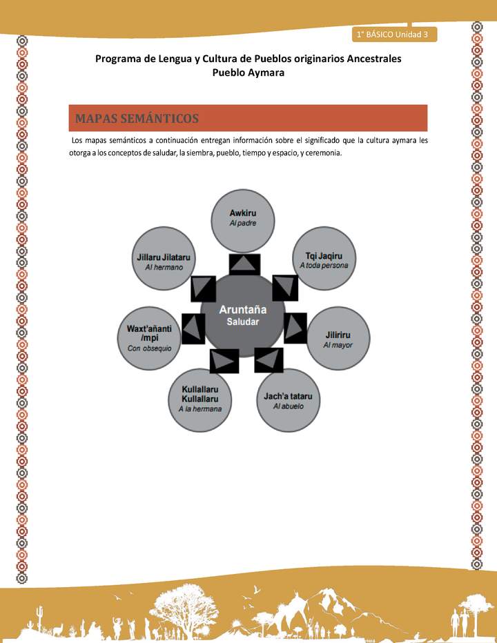 Mapas semánticos Imagen portada