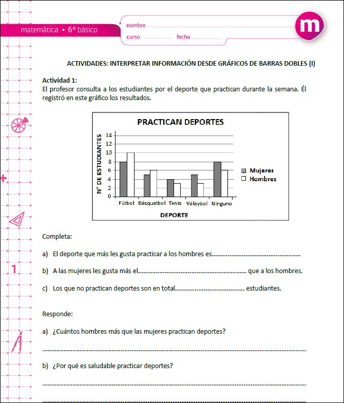 Interpretar información desde gráficos de barras dobles (I) Imagen portada