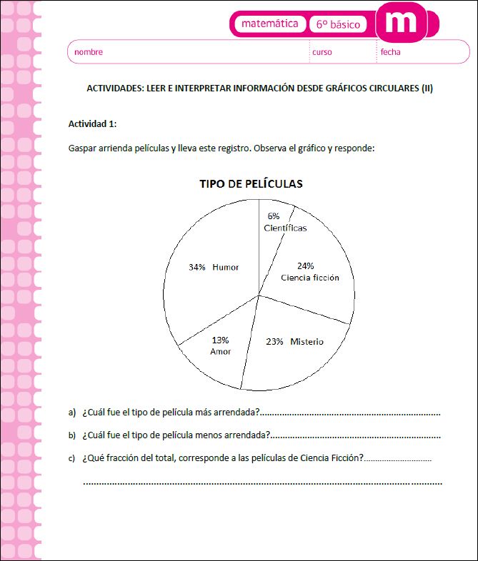 Leer e interpretar información desde gráficos circulares (II) Imagen portada