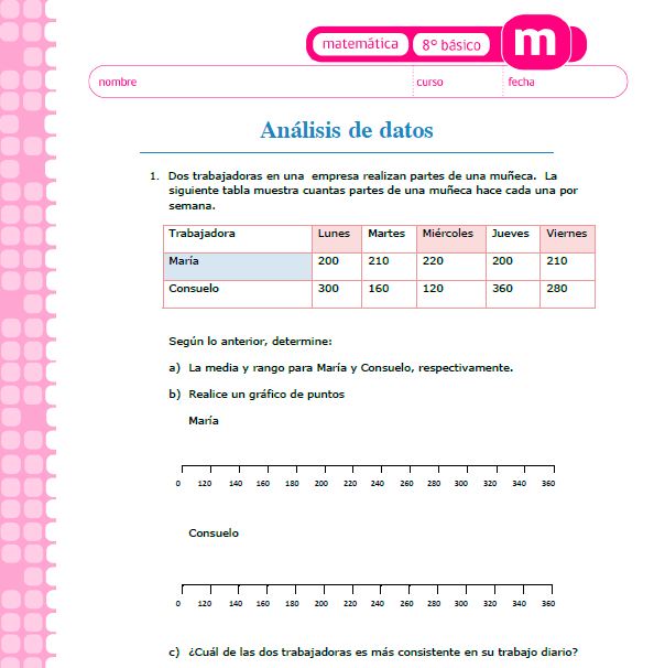 Análisis de media, moda, mediana rango Imagen portada