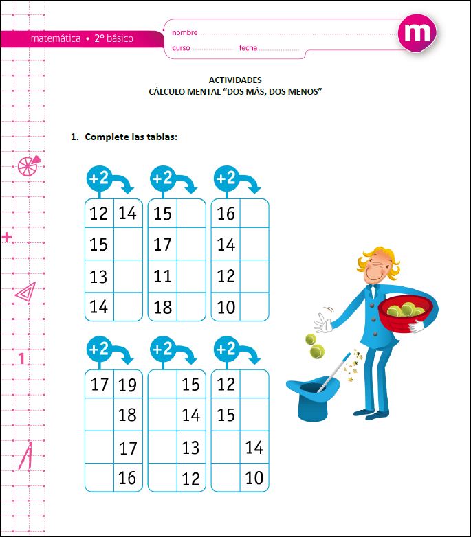 Cálculo mental "dos más, dos menos" Imagen portada