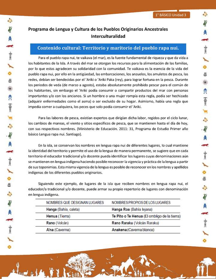Contenido cultural: Territorio y maritorio del pueblo rapa nui Imagen portada