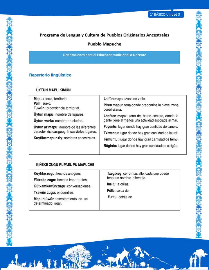 Orientaciones al docente - LC01 - Mapuche - U3 - Repertorio lingüístico Imagen portada