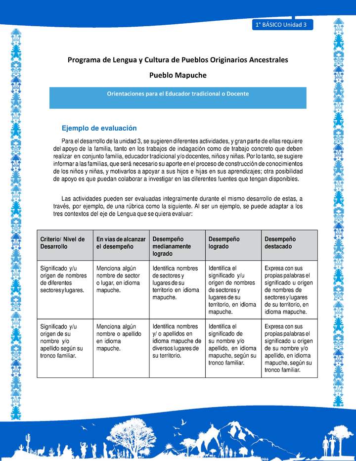 Orientaciones al docente - LC01 - Mapuche - U3 - Ejemplo de evaluación Imagen portada