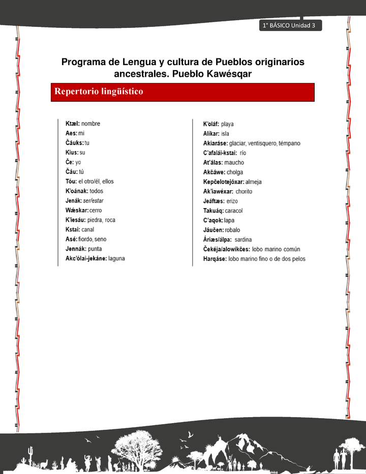 Orientaciones al docente - LC01 - Kawésqar - U3 - Repertorio lingüístico Imagen portada