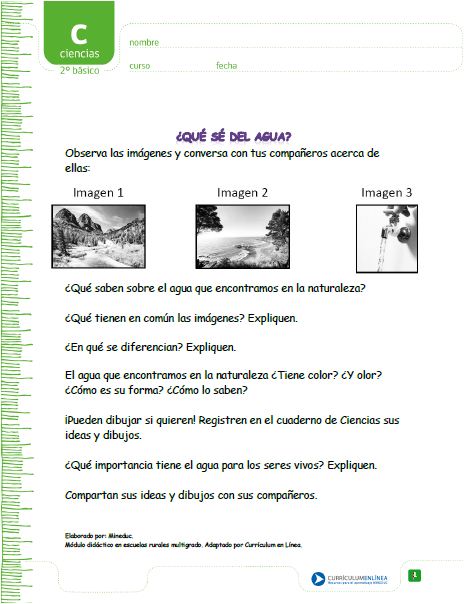 ¿Qué sé del agua? Imagen portada
