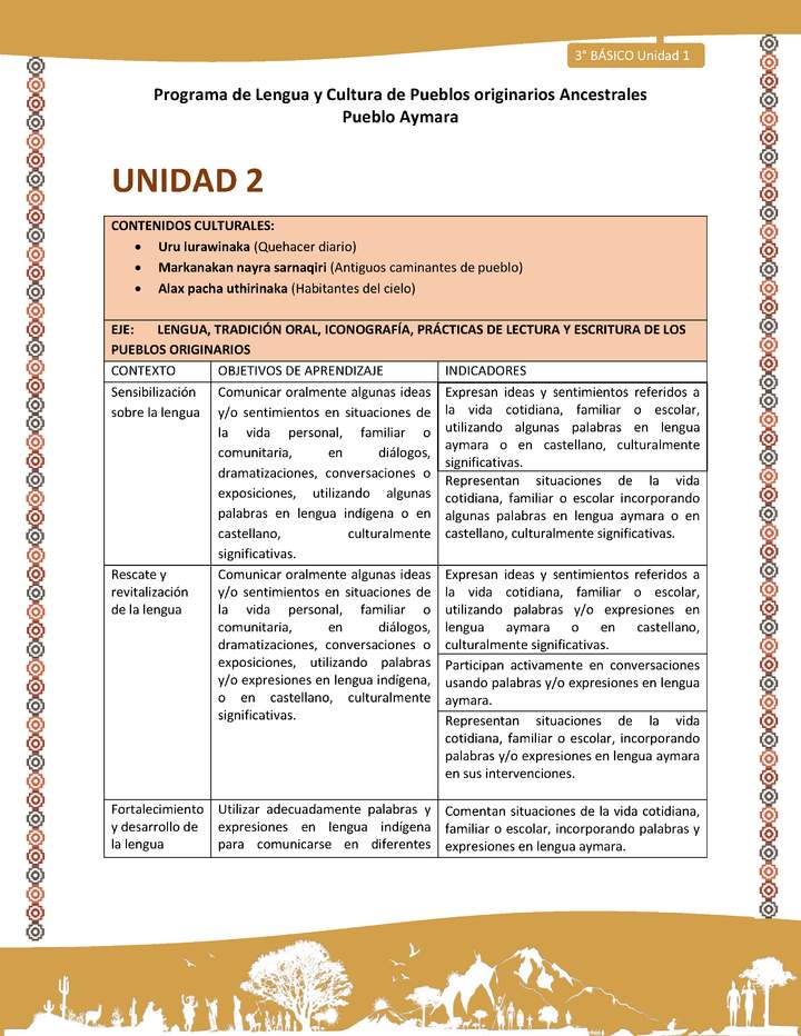 Matriz de Contenido Unidad 2, 3° básico Imagen portada