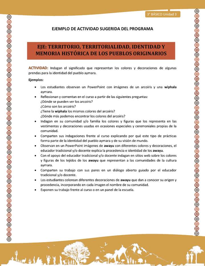 Indagan el significado que representan los colores y decoraciones de algunas prendas para la identidad del pueblo aymara. Imagen portada