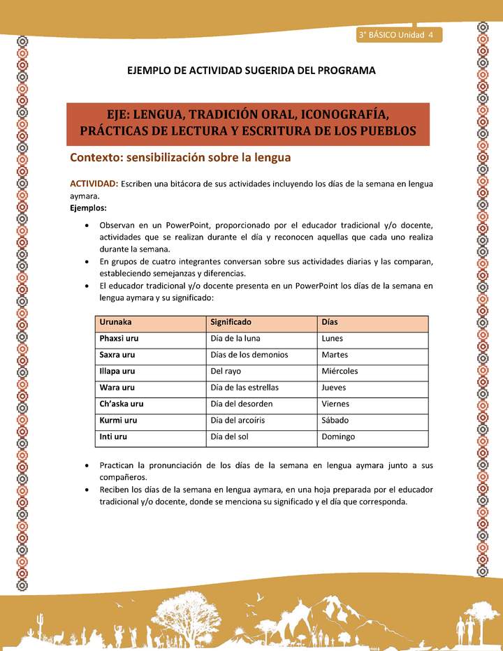 Escriben una bitácora de sus actividades incluyendo los días de la semana en lengua aymara Imagen portada