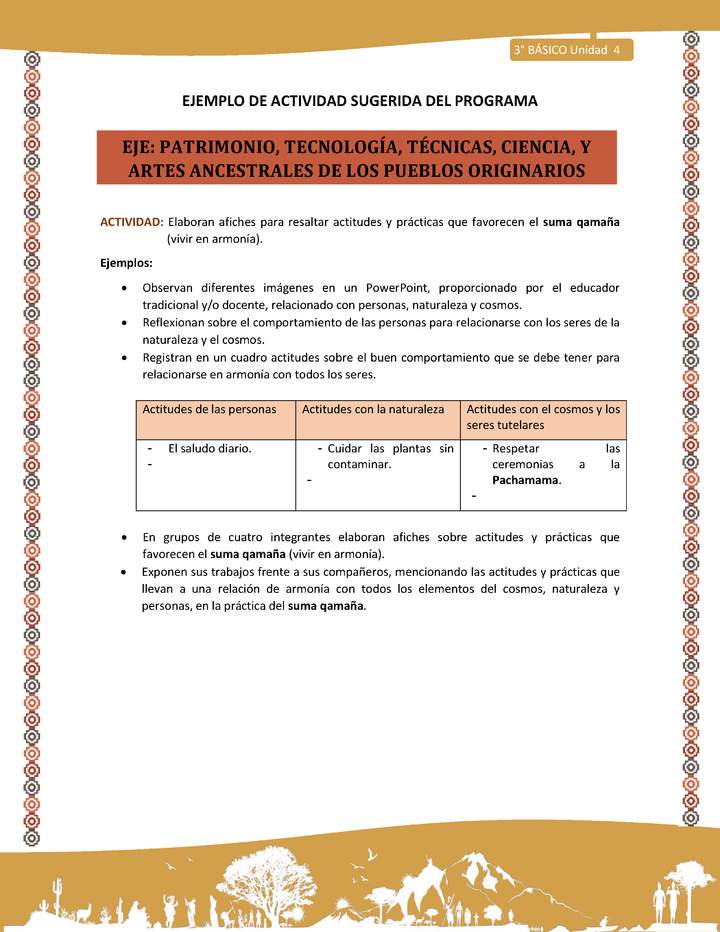 Elaboran afiches para resaltar actitudes y prácticas que favorecen el suma qamaña (vivir en armonía). Imagen portada