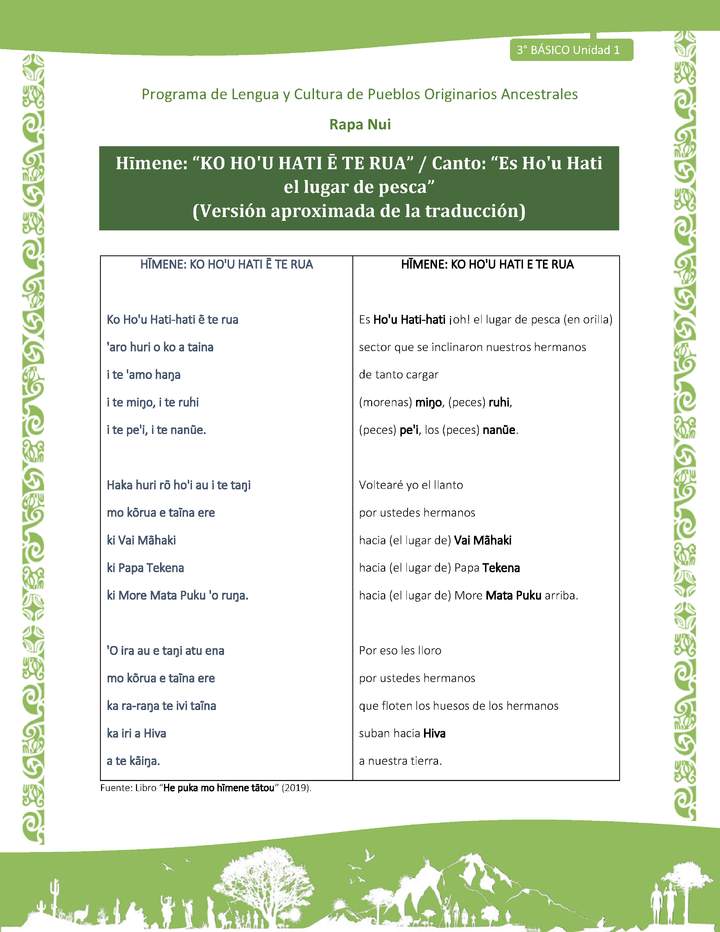 Hīmene: “KO HO'U HATI Ē TE RUA” / Canto: “Es Ho'u Hati el lugar de pesca”(Versión aproximada de la traducción) Imagen portada