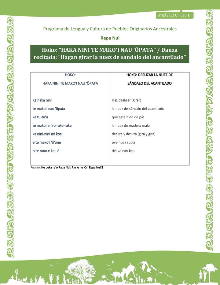 Hoko: “HAKA NINI TE MAKO'I NAU 'ŌPATA” / Danza recitada: “Hagan girar la nuez de sándalo del ancantilado” Imagen portada