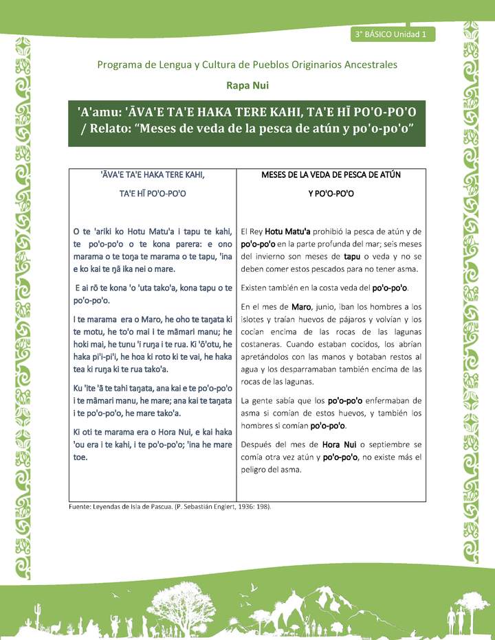 'A'amu: 'ĀVA'E TA'E HAKA TERE KAHI, TA'E HĪ PO'O-PO'O/Relato: “Meses de veda de la pesca de atún y po'o-po'o” Imagen portada