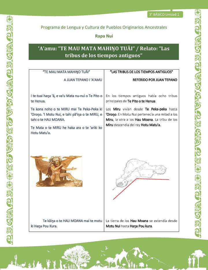 'A'amu: “TE MAU MATA MAHIŊO TUĀI” / Relato: “Las tribus de los tiempos antiguos” Imagen portada