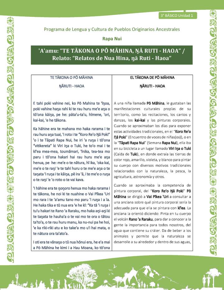 'A'amu: “TE TĀKONA O PŌ MĀHINA, ŊĀ RUTI - HAOA” / Relato: “Relatos de Nua Hina, ŋā Ruti - Haoa” Imagen portada