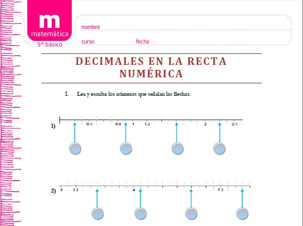 Decimales en la recta numérica Imagen portada