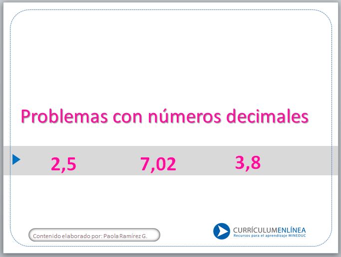 Problemas de sumas o restas con decimales Imagen portada