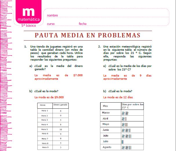 Media en problemas con gráficos Imagen portada