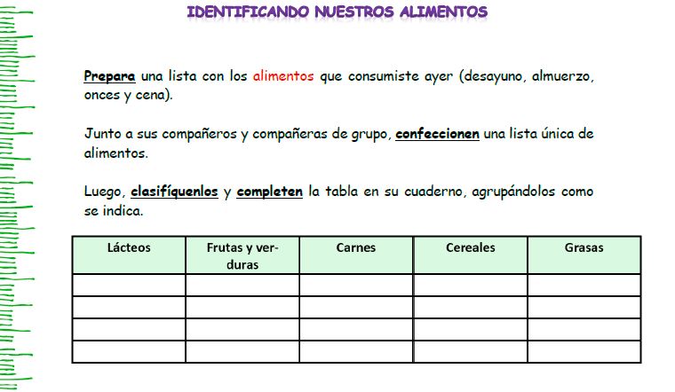 Identificando nuestros alimentos Imagen portada