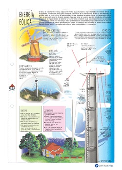 Energía eólica Imagen portada