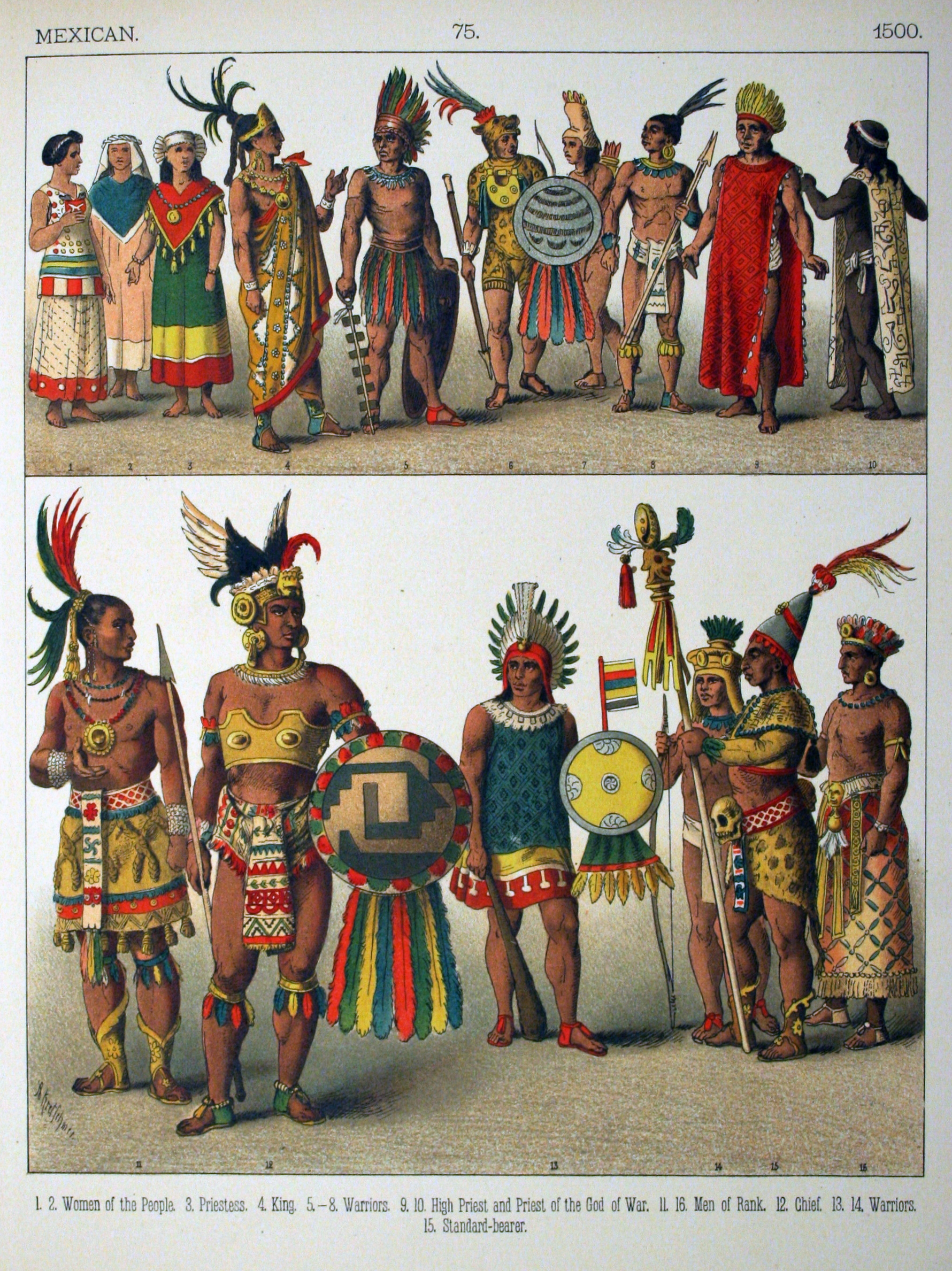 Vestimenta azteca Imagen portada