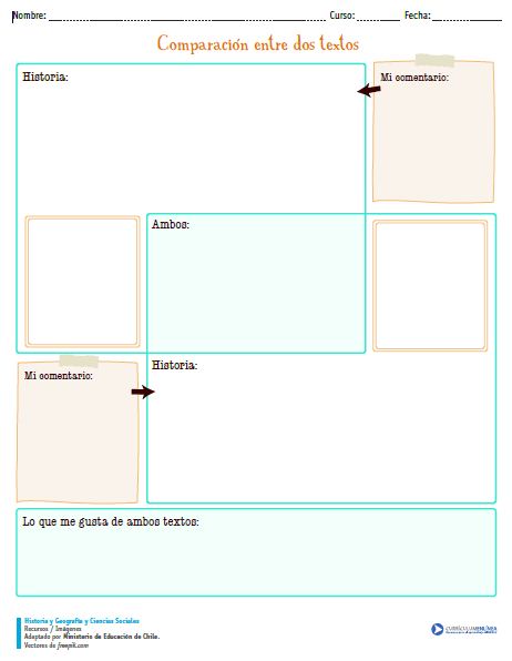 Comparación de textos Imagen portada