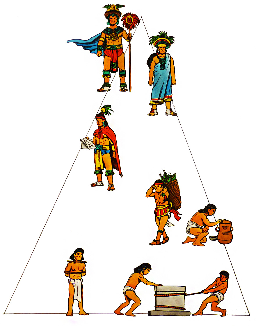 Sociedad azteca Imagen portada