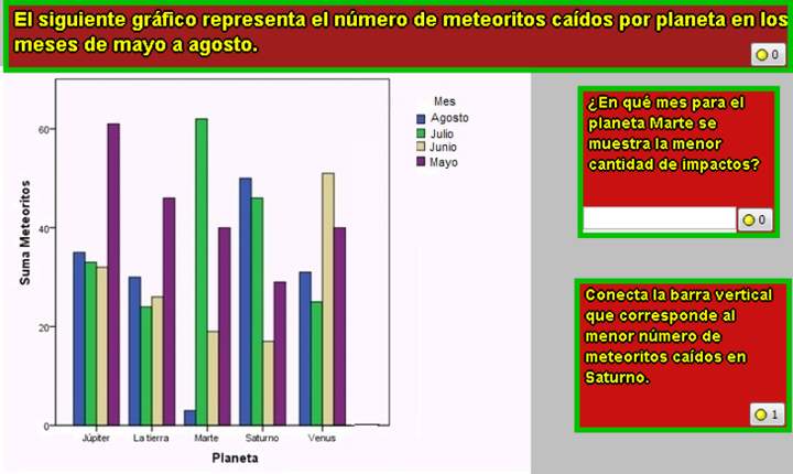 Menor número de meteoritos (II) Imagen portada