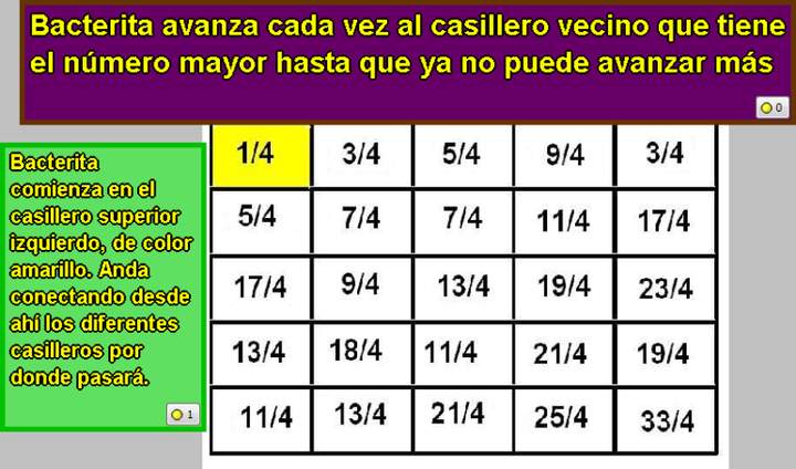 Bacterita compara fracciones de igual denominador (II) Imagen portada