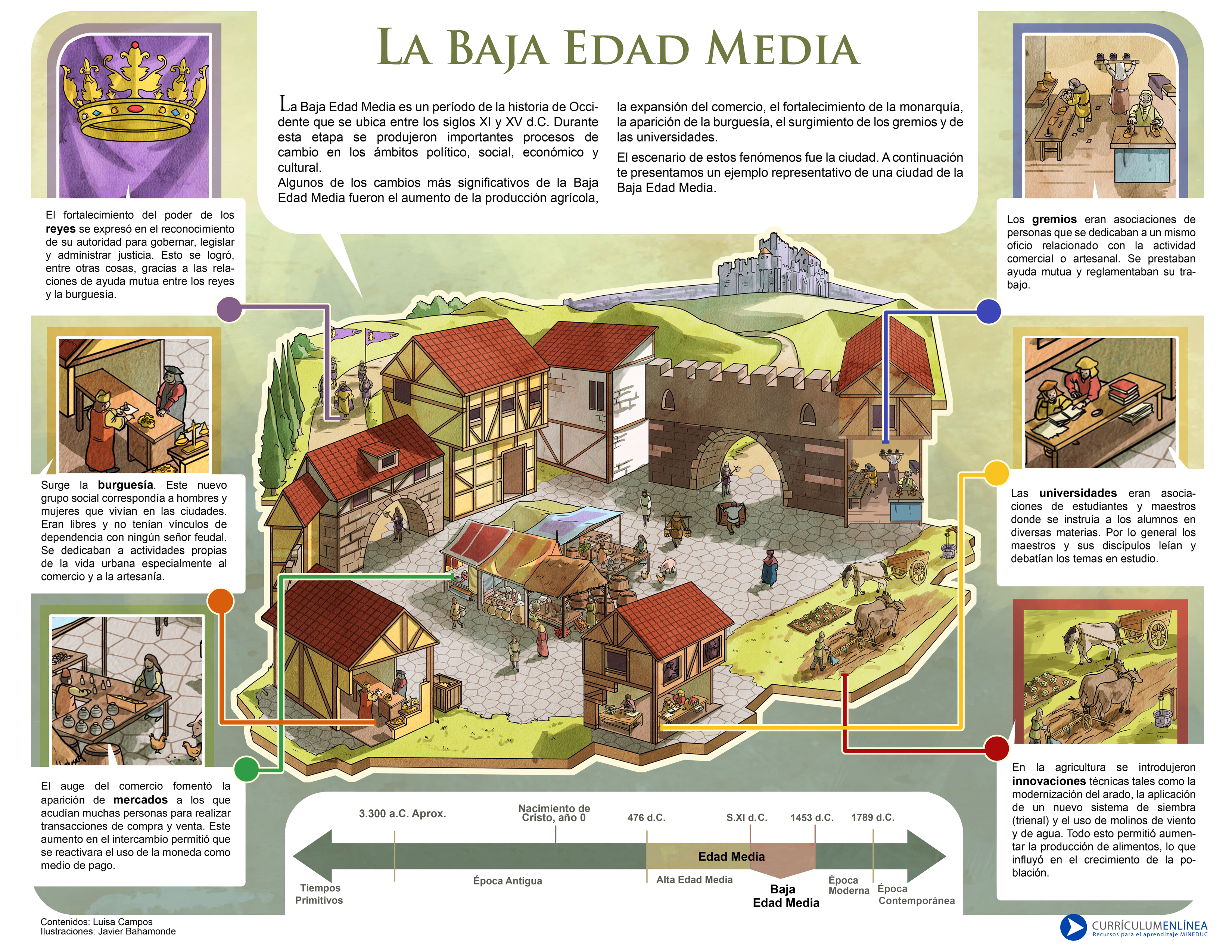 Imagen portada