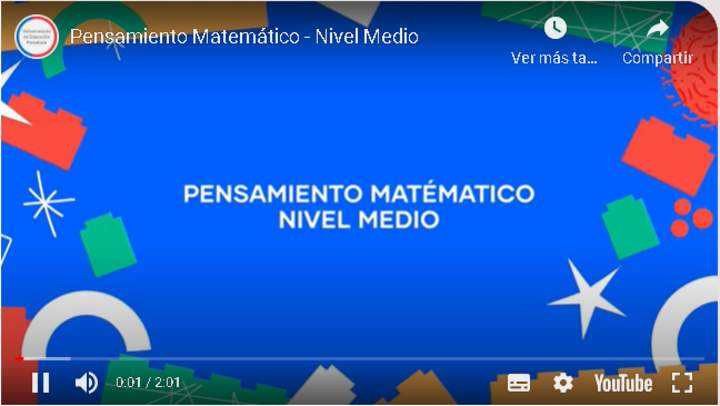Desarrollo del Pensamiento Matemático – Nivel Medio Imagen portada