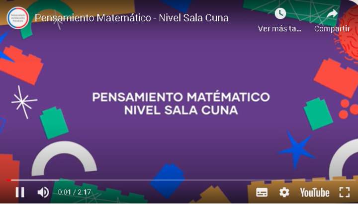 Desarrollo del pensamiento Matemático - Nivel Sala Cuna Imagen portada