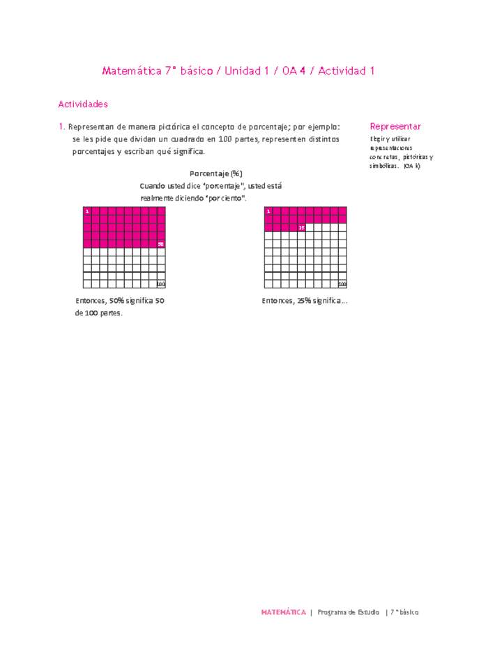 Matemática 7° básico -Unidad 1-OA 4-Actividad 1 Imagen portada