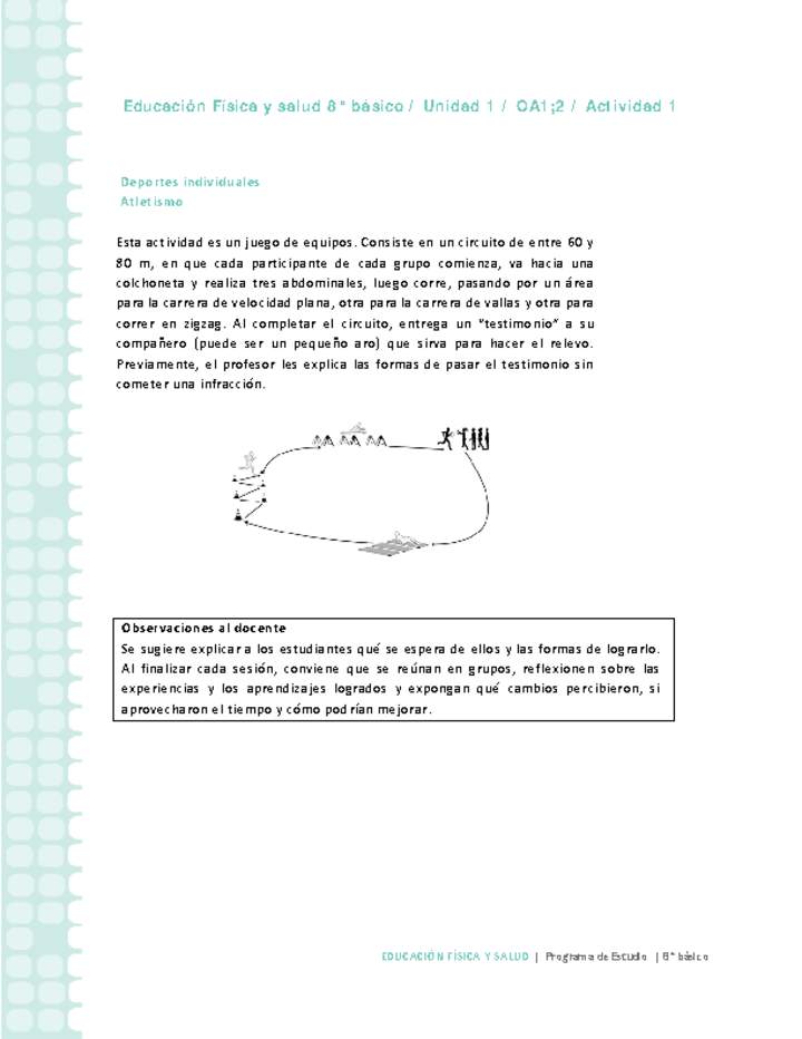Educación Física 8 básico-Unidad 1-OA1;2-Actividad 1 Imagen portada